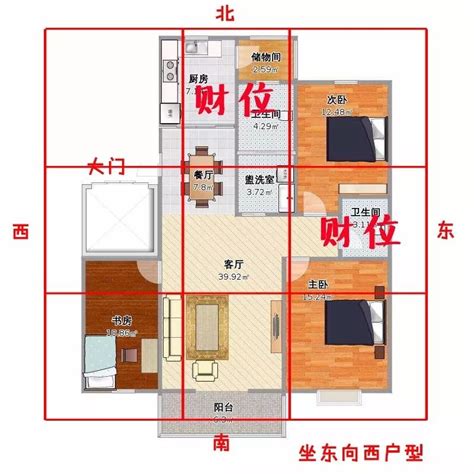 房子坐南朝北|坐南朝北怎麼看？房屋座向、財位布置教學，讓你兼顧運勢與居住。